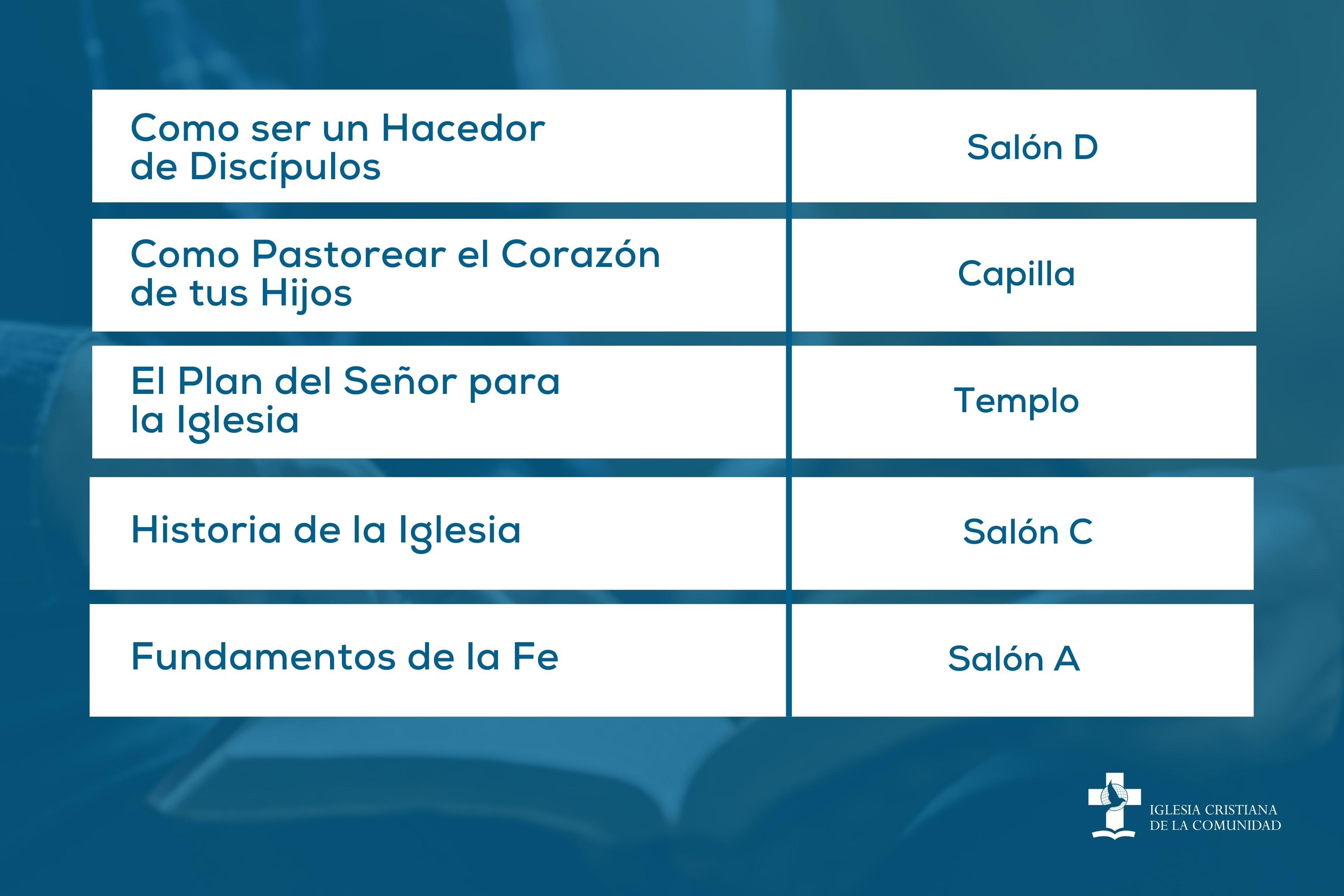 Distribución de clases simultáneas